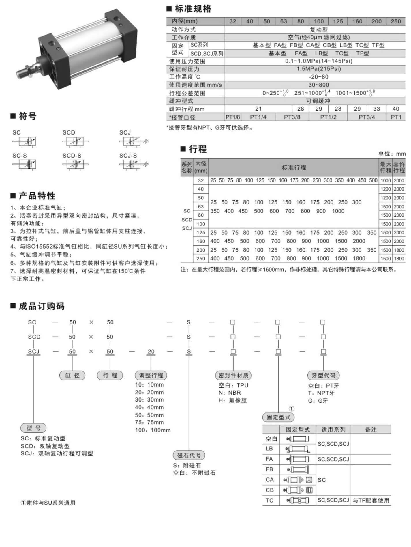 洪冰气动选型_05_08.jpg