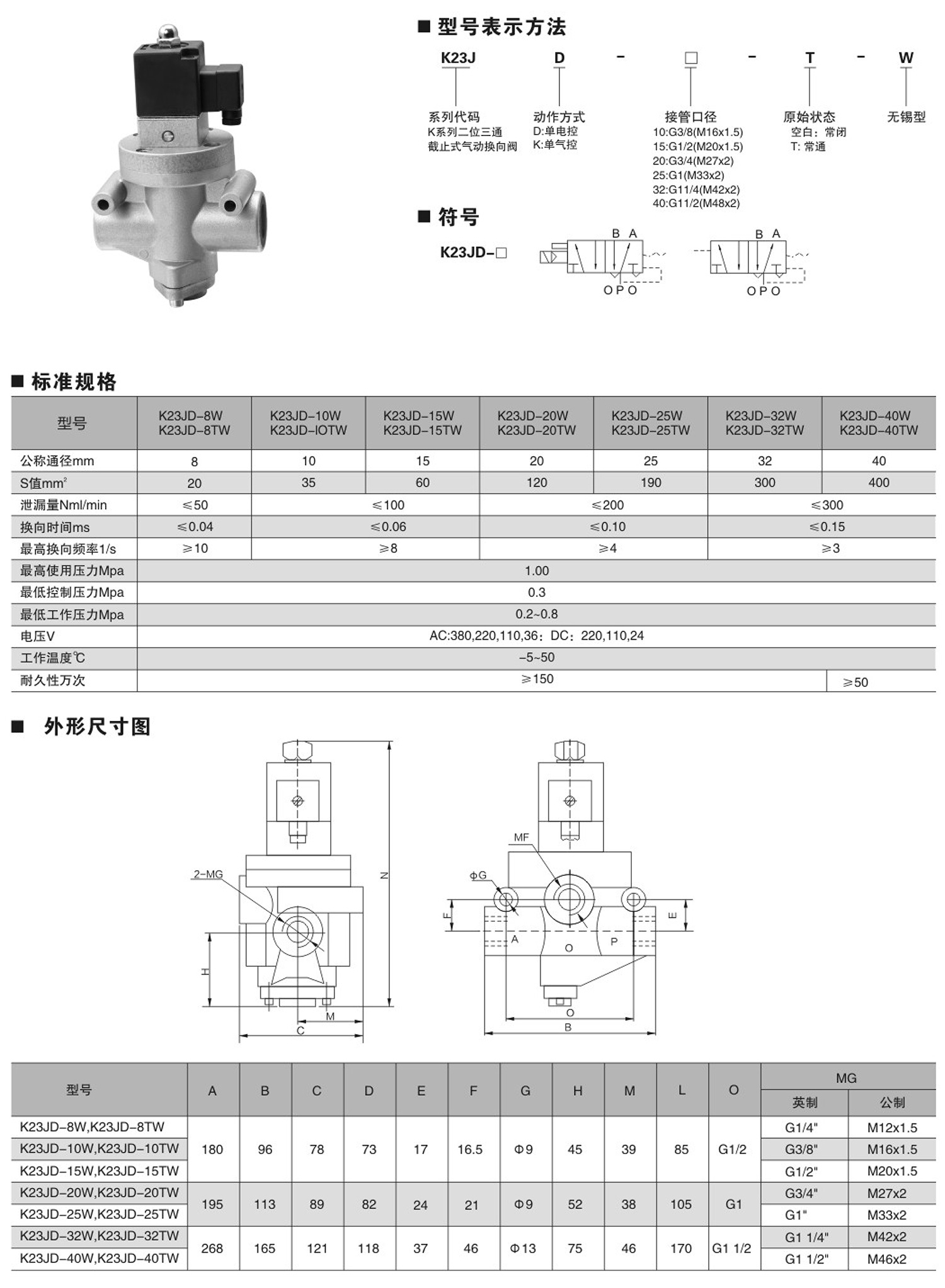 俊杰气动选型(1)_125_09.jpg